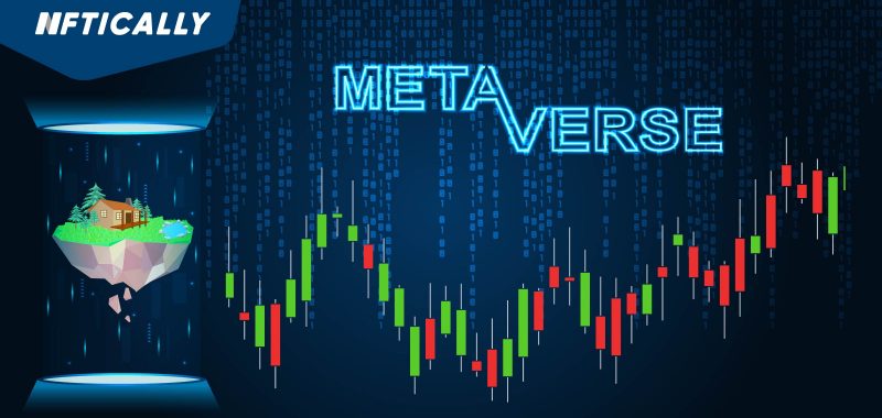Risk & Rewards after Investing in Metaverse