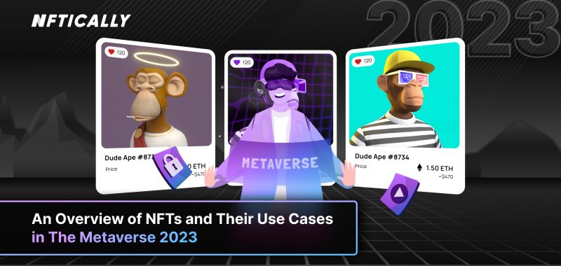 An Overview of NFTs and Their Use Cases in The Metaverse 2023